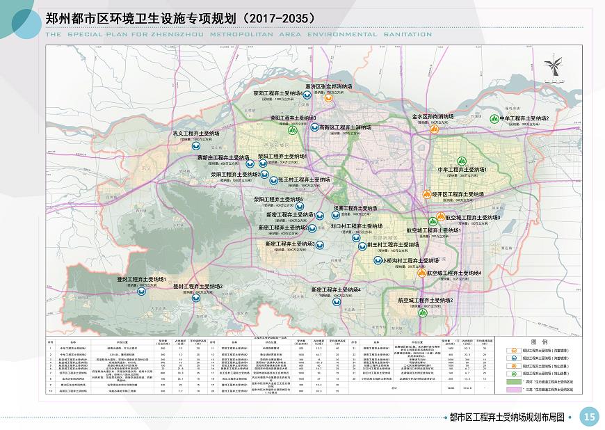 郑州西部生活垃圾焚烧发电厂拟建在荥阳崔庙镇